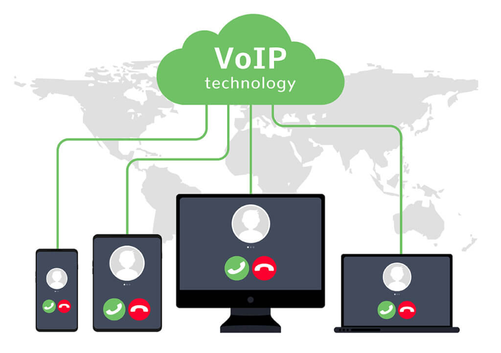 VoIP Technology